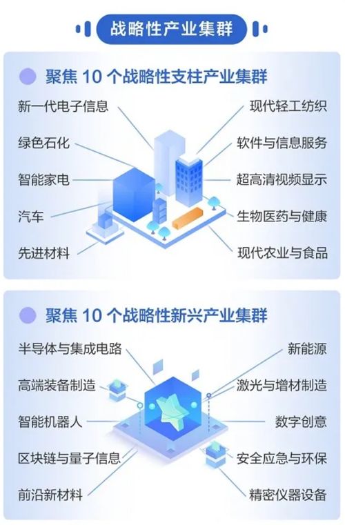 政策点名工业软件服务商 广东制造业数字化转型新风向与数字内容制作服务