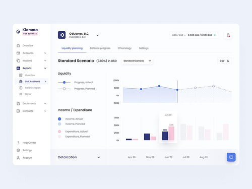 仪表盘界面设计与数字内容制作服务