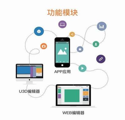 幻眼科技 以AR技术重塑数字内容制作与营销新体验